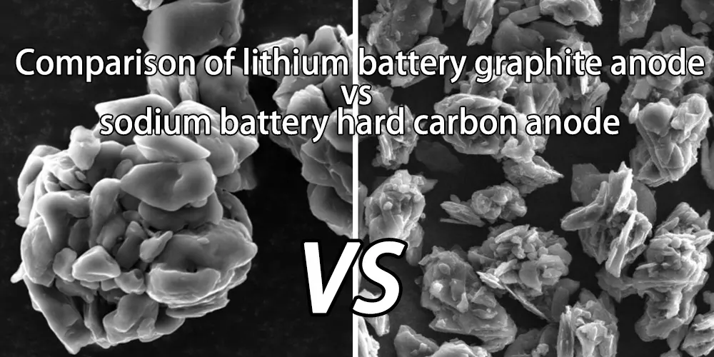 Comparaison de l'anode en graphite des piles au lithium et de l'anode en carbone dur des piles au sodium