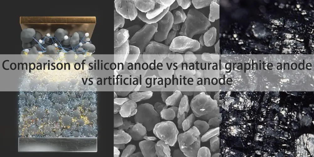 Comparison of silicon anode vs natural graphite anode vs artificial graphite anode