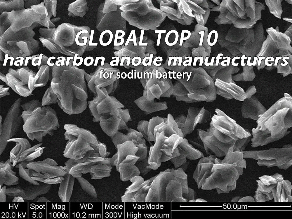 Global top 10 hard carbon anode manufacturers for sodium battery
