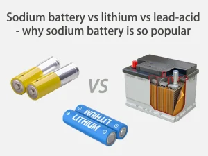 Sodium battery vs lithium vs lead-acid - why sodium battery is so popular