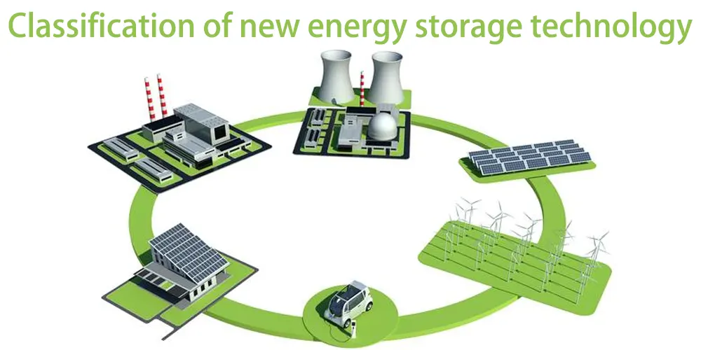 Classification of new energy storage technology