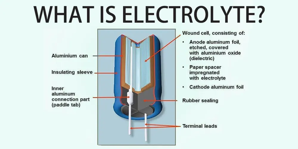 How to make battery electrolyte solution The Best lithium ion battery