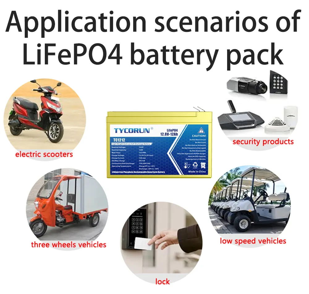 Application scenarios of LiFePO4 battery pack
