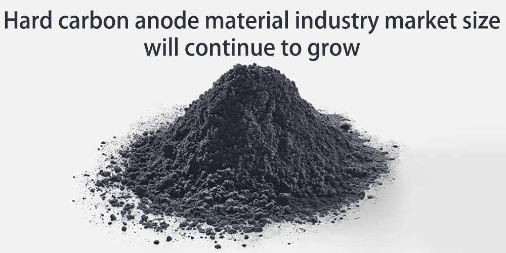 Hard carbon anode material industry market size will continue to grow
