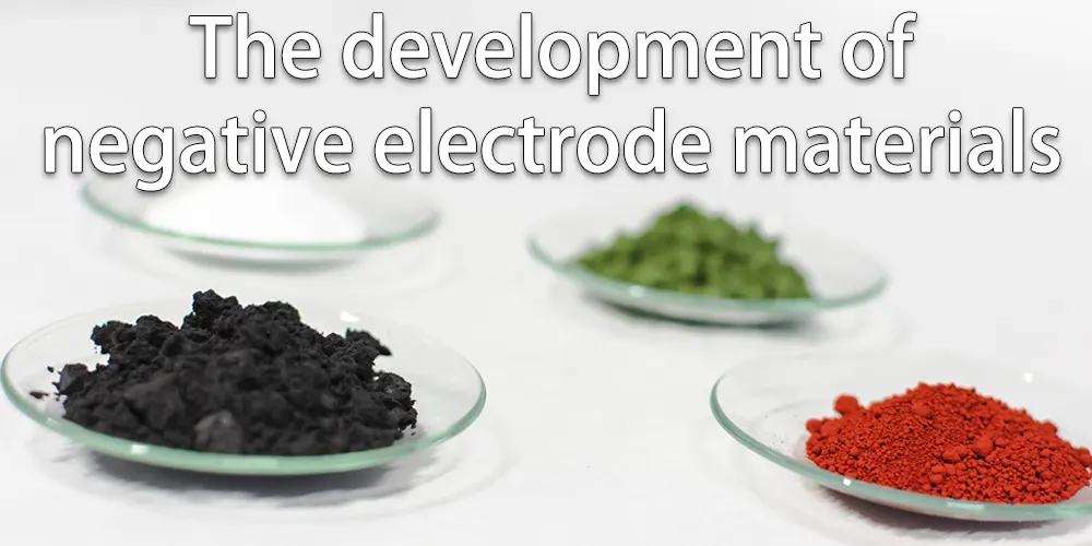 The development of negative electrode materials