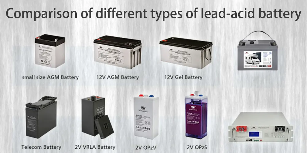 comparion of lead acid battery
