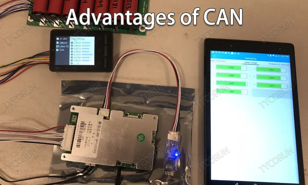 Advantages-of-CAN