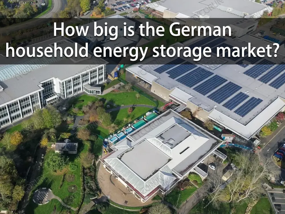 How big is the German household energy storage market