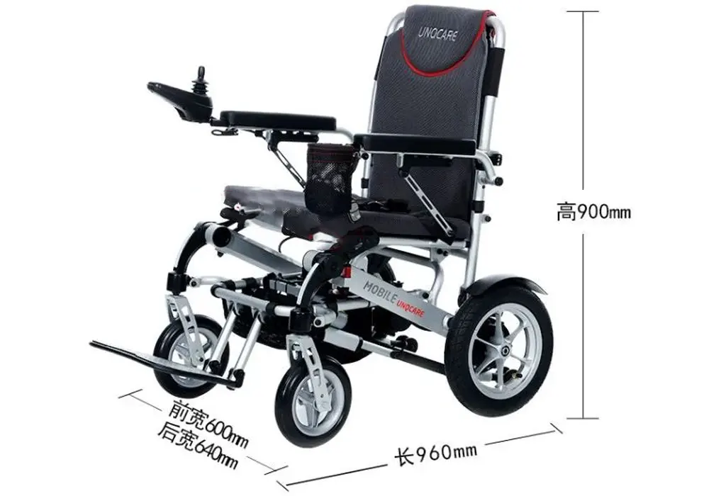 Unqcare P20D