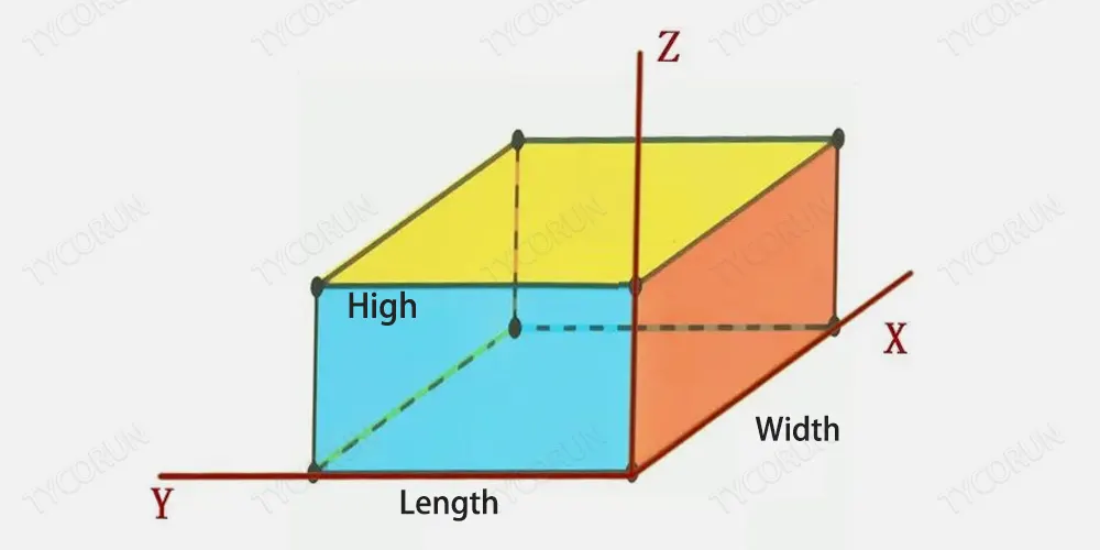 longitud