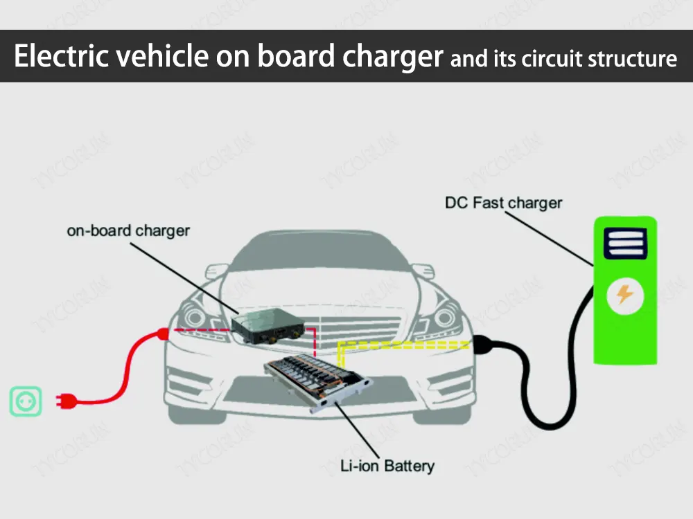 Electric-vehicle-on-board-charger-and-its-circuit-structure