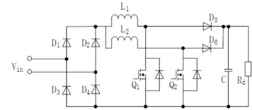 Interleaved-parallel-boost-PFC (en anglais)