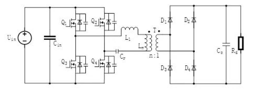 Circuit résonnant LLC