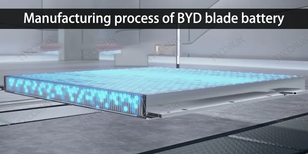 Manufacturing-process-of-BYD-blade-battery