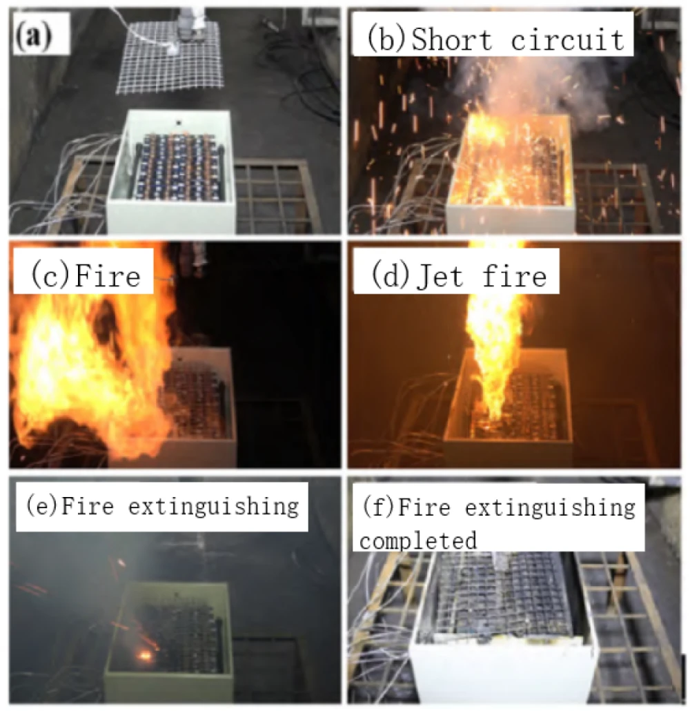Battery-fire-and-fire-extinguishing-process
