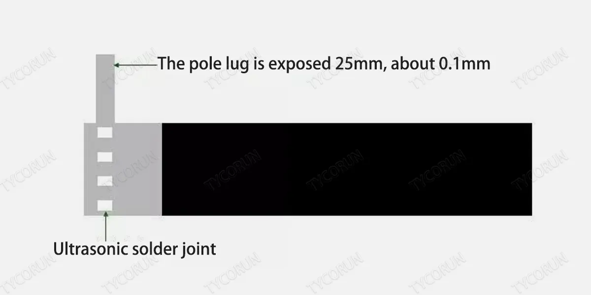 Coiled-cathode-lug-welding