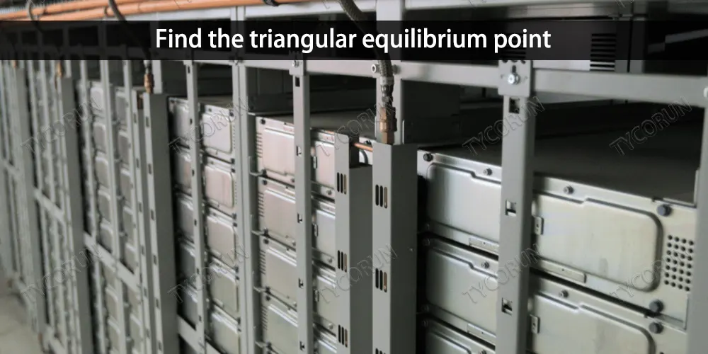Find the triangular equilibrium point