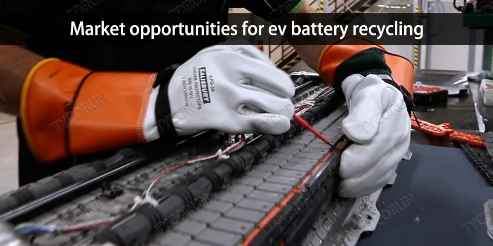 Oportunidades de mercado para el reciclado de baterías de vehículos eléctricos