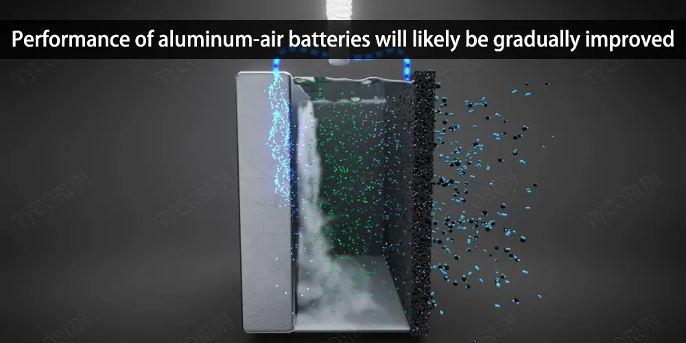 Performance of aluminum-air batteries will likely be gradually improved