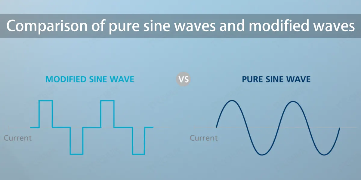 Comparison of pure sine waves and modified waves