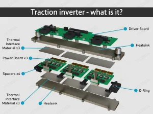 Traction inverter - what is it