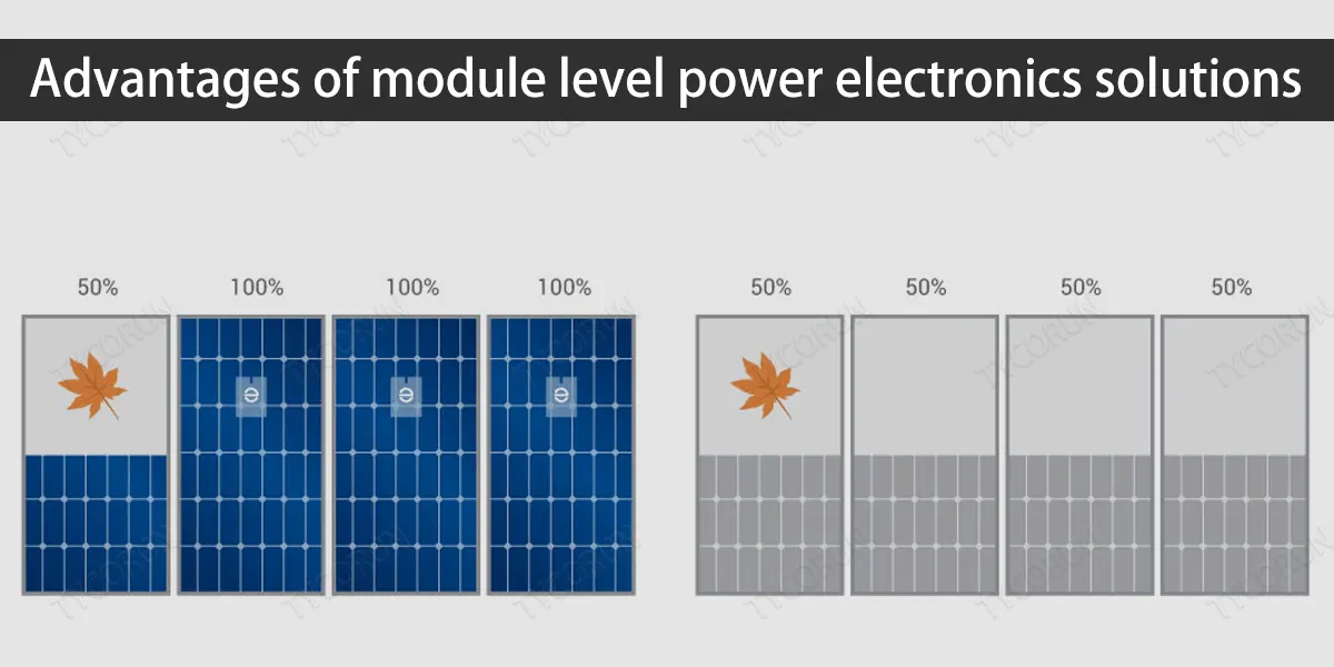 Advantages of module level power electronics solutions
