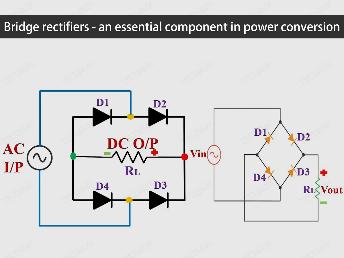 Bridge rectifiers - an essential component in power conversion