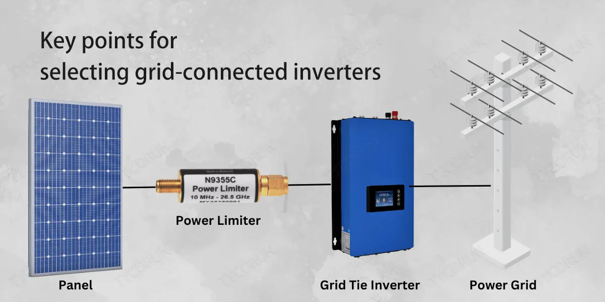 Key points for selecting grid-connected inverters