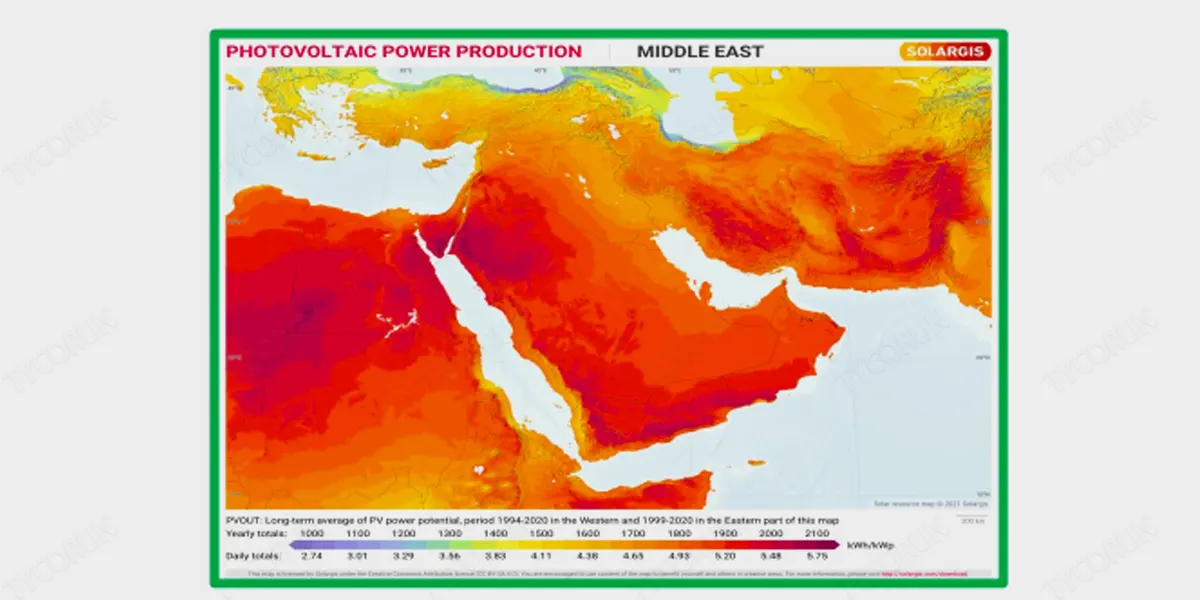 producción de energía fotovoltaica