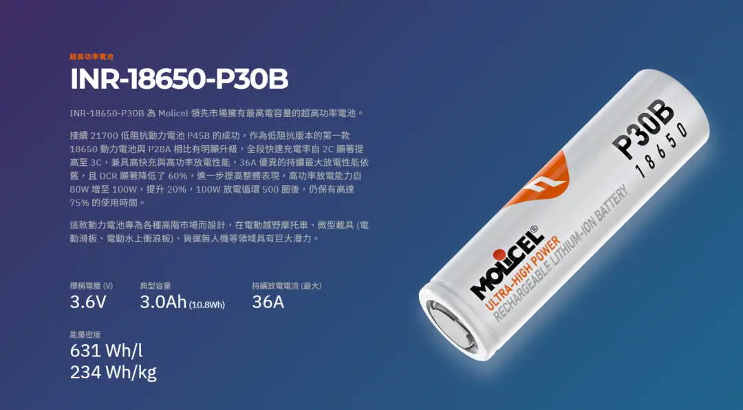 Spécification MOLICEL INR-186500-P30B