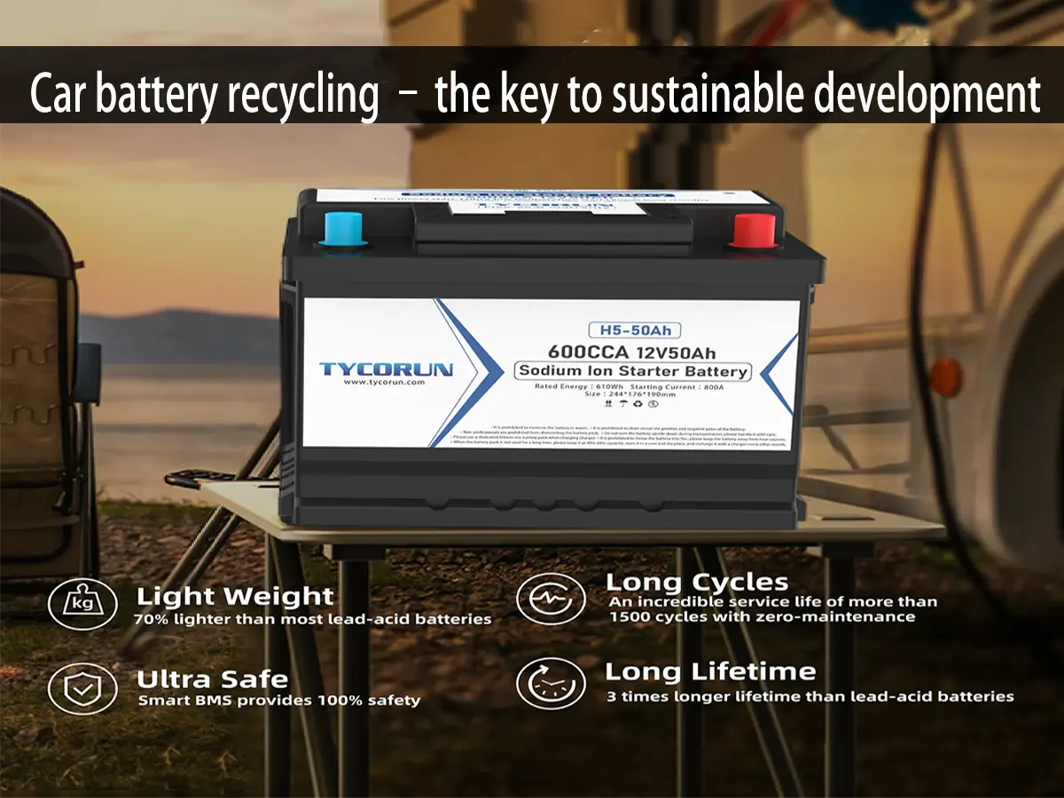 Car battery recycling – the key to sustainable development