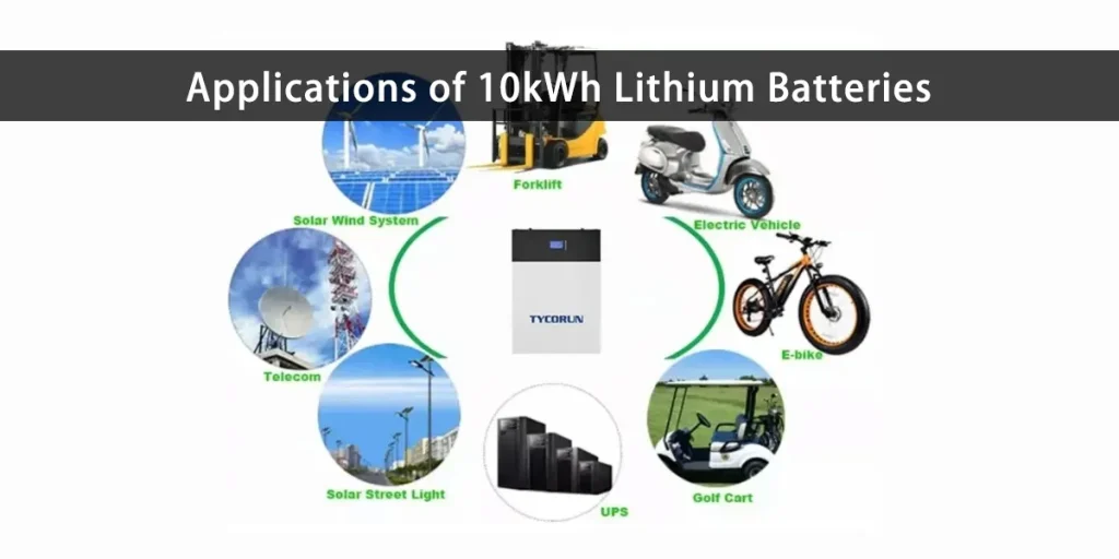 Aplicaciones de las baterías de litio de 10 kWh