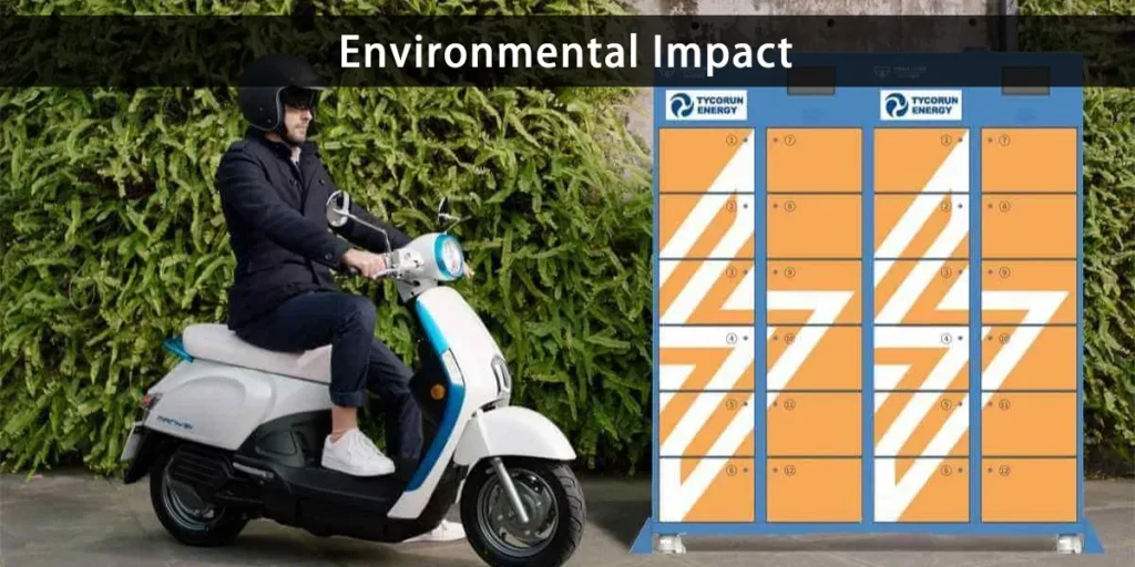 Impacto medioambiental