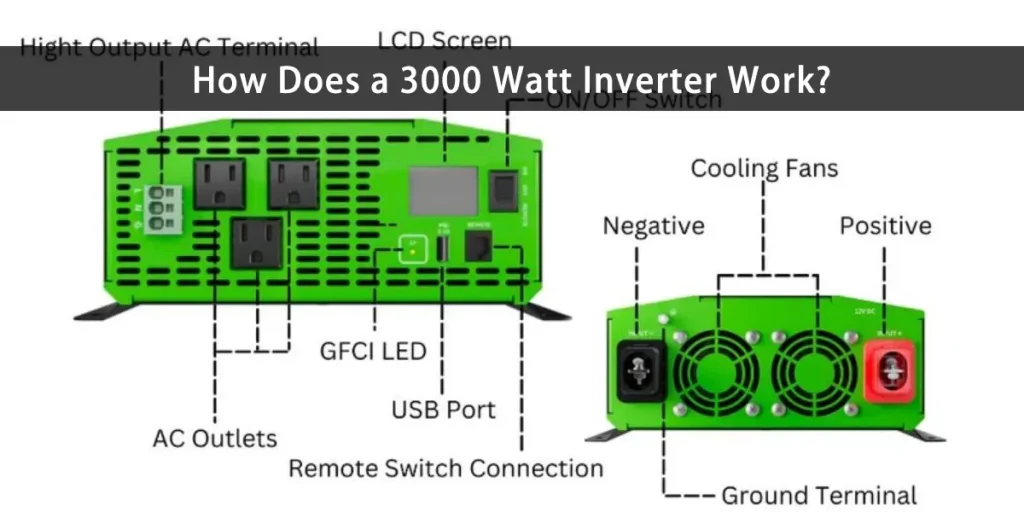How Many Batteries For 3000 Watt Inverter